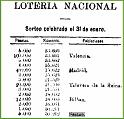 Premio Loteria 1898.